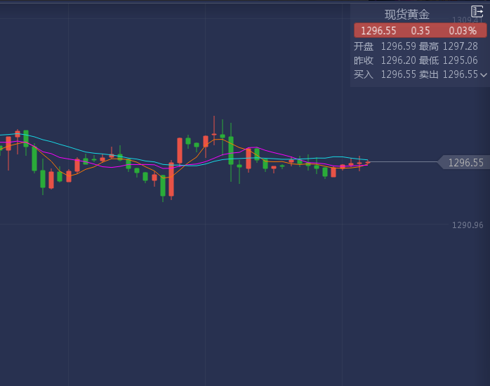 黄金.png