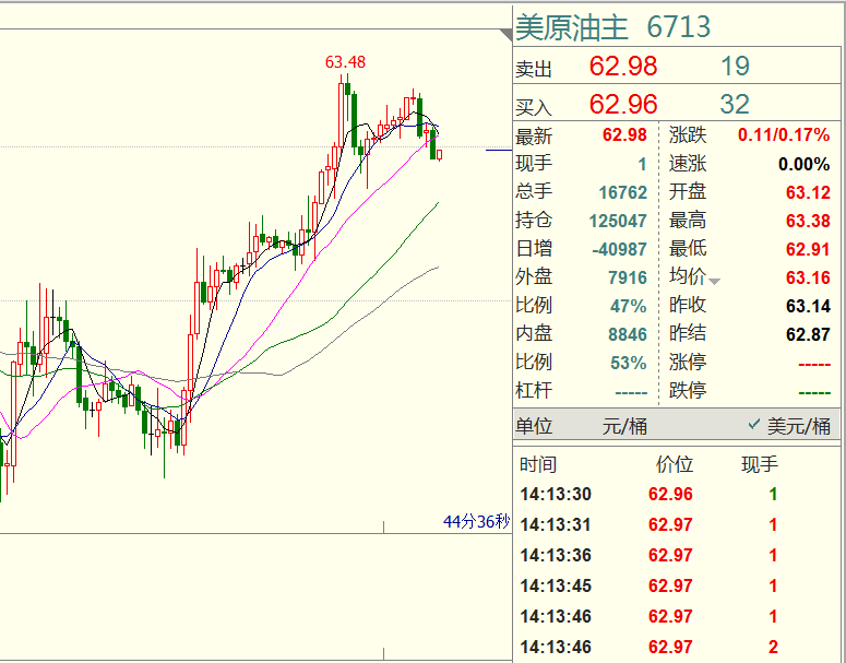 原油.png