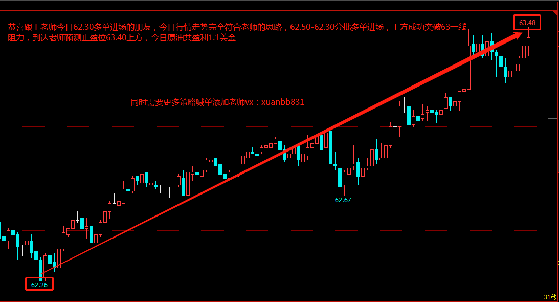 原油0.47.png