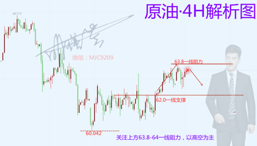5.21原油2.png
