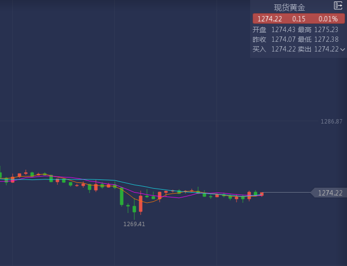 黄金.png