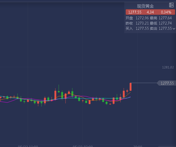黄金.png