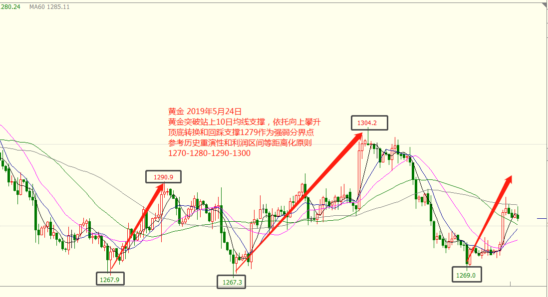 微信截图_20190524170728.png