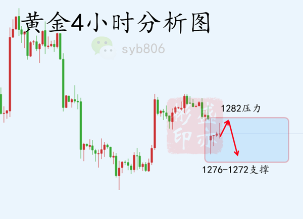 5.29黄金_副本广告.png