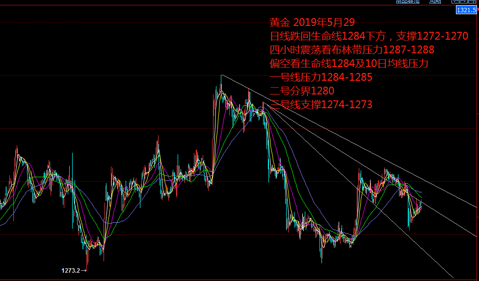 微信截图_20190529142859.png