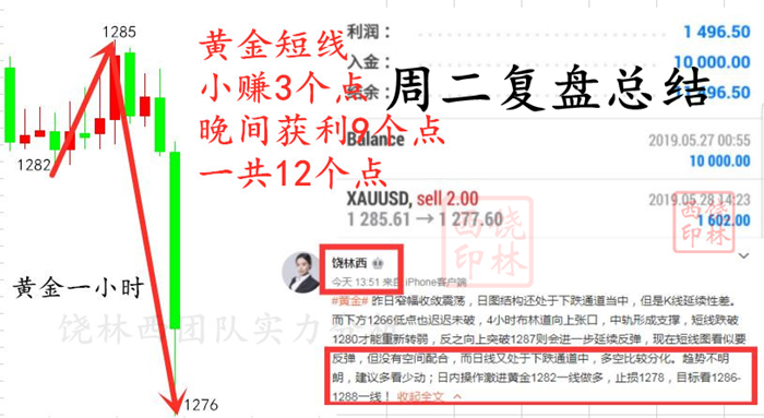 周二.png