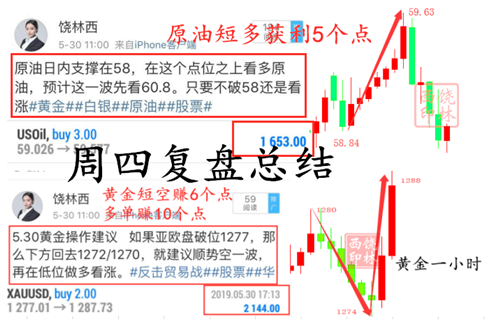 周四.png