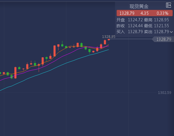 黄金.png