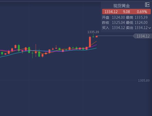 黄金.png