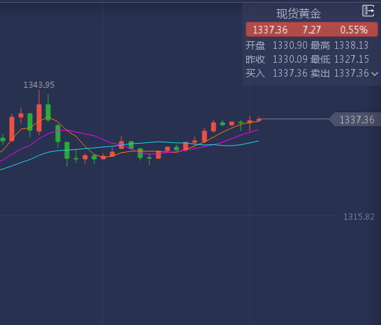黄金.png