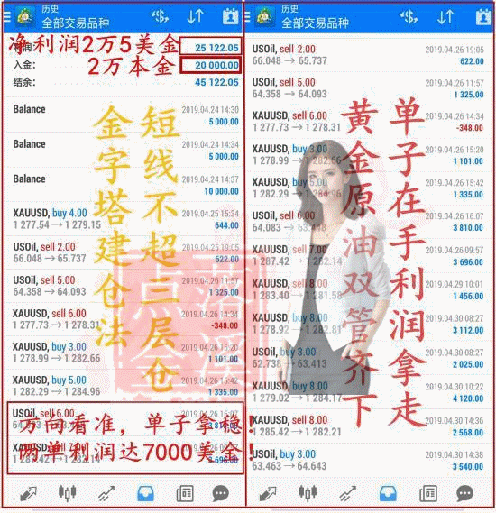4月翻仓图.gif
