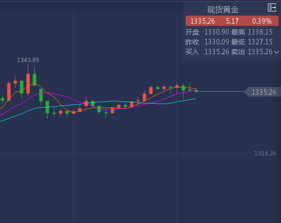 黃金.png