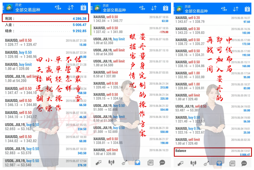 黄金网汪女士轻仓翻仓插图.png