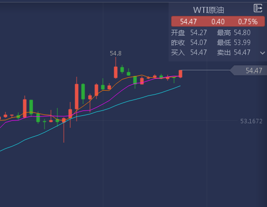 原油.png