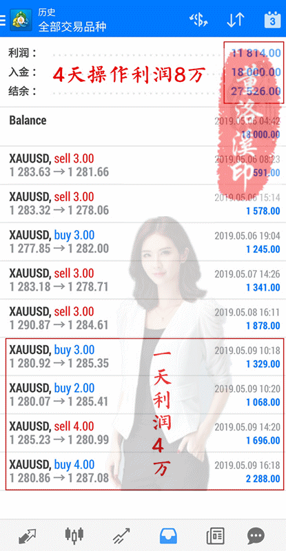 翻仓图5月.gif