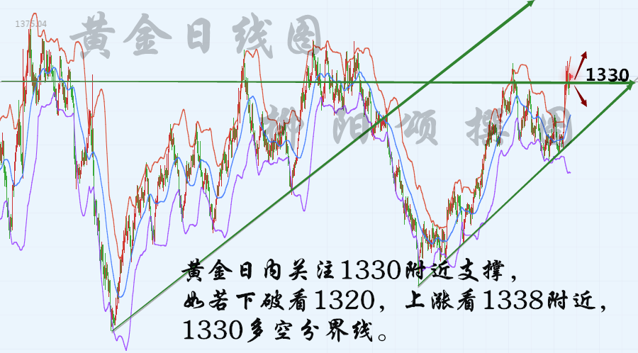 QQ截图20190613112628.png