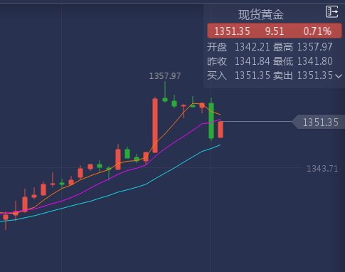 黄金.png