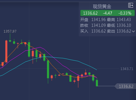黄金.png