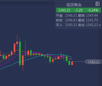 黄金.png