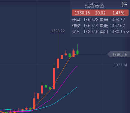 黄金.png