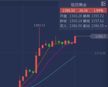 黄金.png