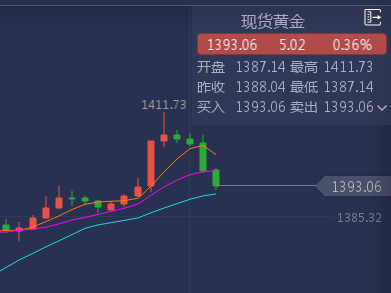 黄金.png