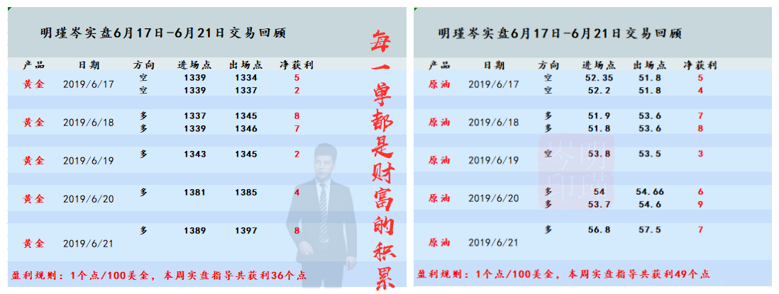 QQ截图20190622124420.png