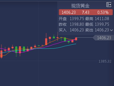 黄金.png
