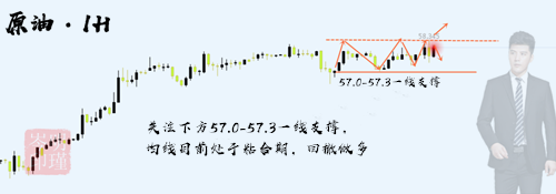 6.25晚间原油.png