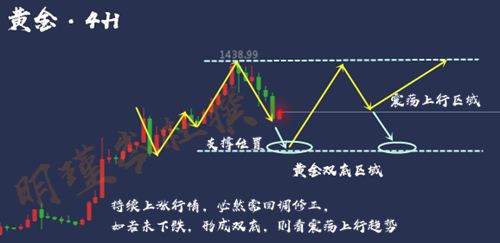 微信截图_20190626142253.png