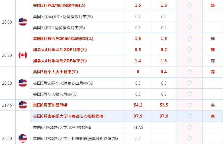 QQ图片20190628104449111.png