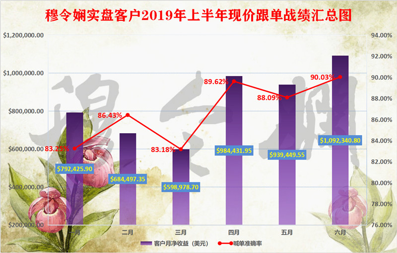 A汇总.jpg
