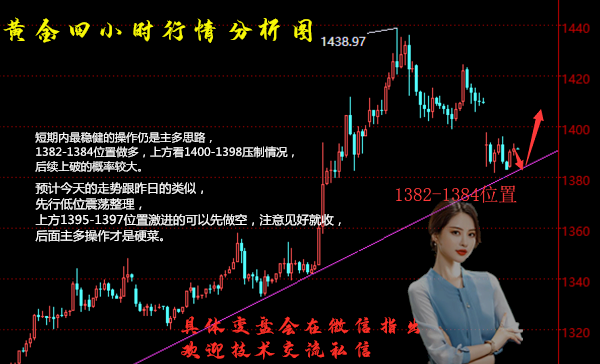 7.2黃金_副本.png