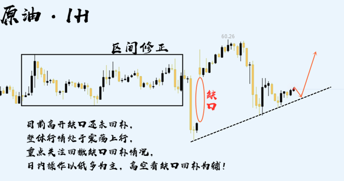 7.2黄金 (2).png