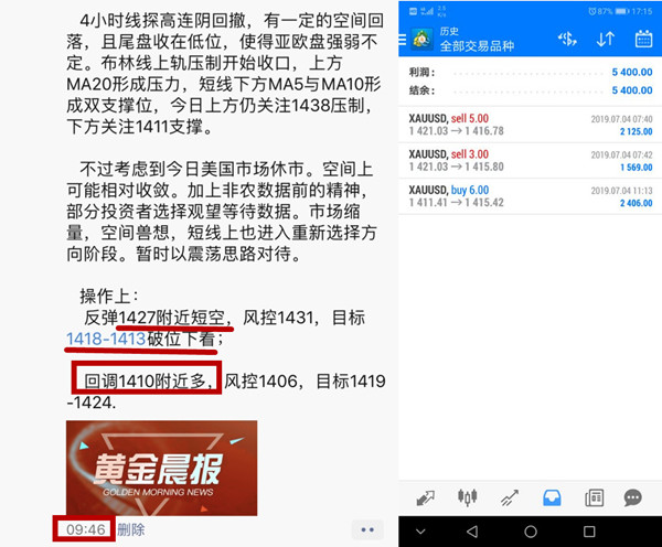 7.4早间策略图.jpg