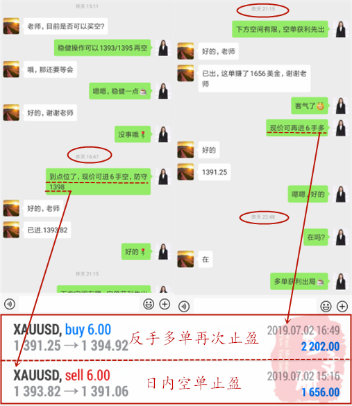7.2盈利.jpg