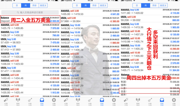 7.5上周翻仓图600.jpg