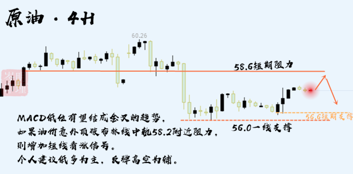 QQ截图20190708122010.png