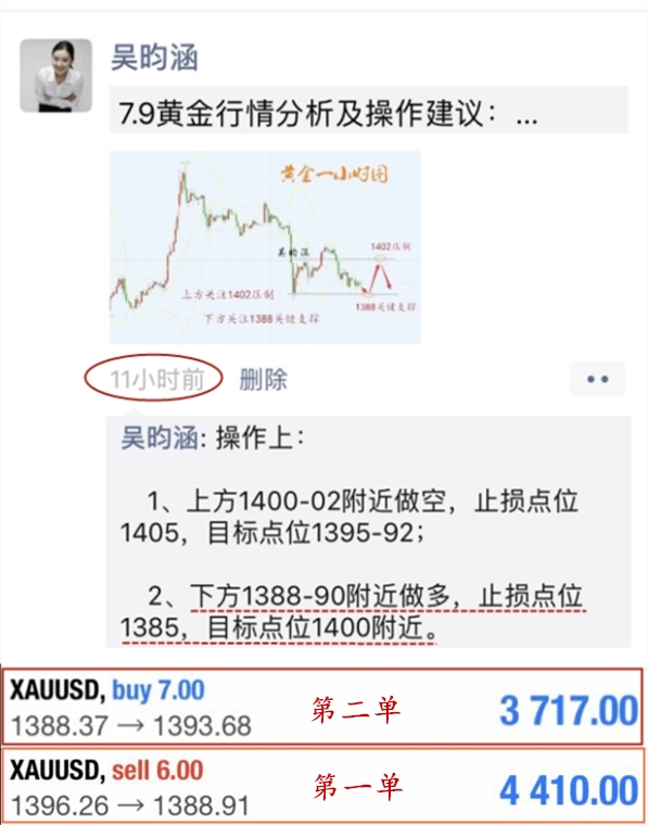 7.9盈利.jpg