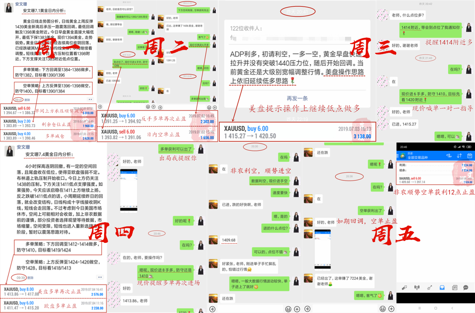 一周带单实操1.jpg