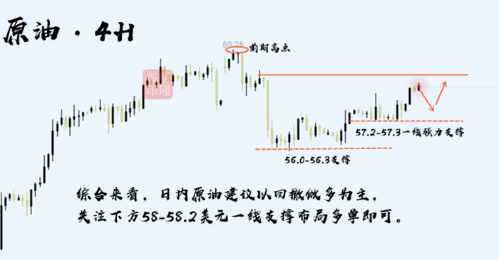 7.10原油 (1).png