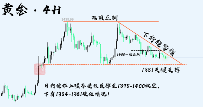 7.10原油 (2).png