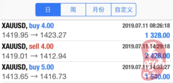 7.11盈利三.jpg