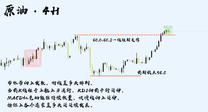 QQ截图20190711180919.png