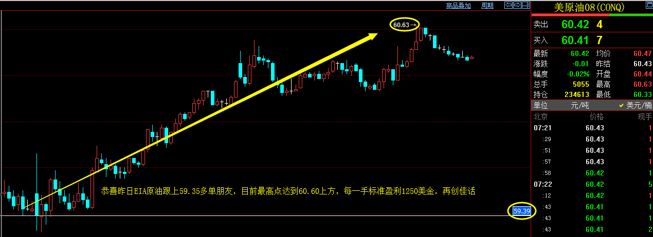 3.EIA原油.png