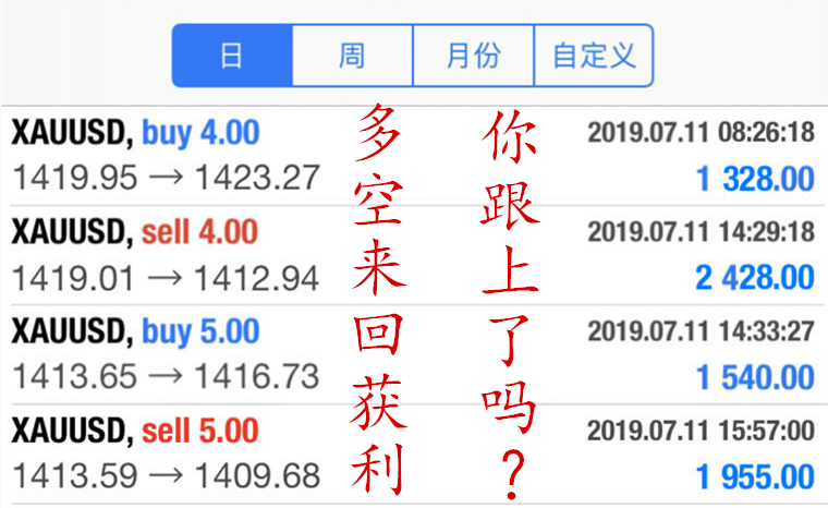 7.11盈利三.jpg