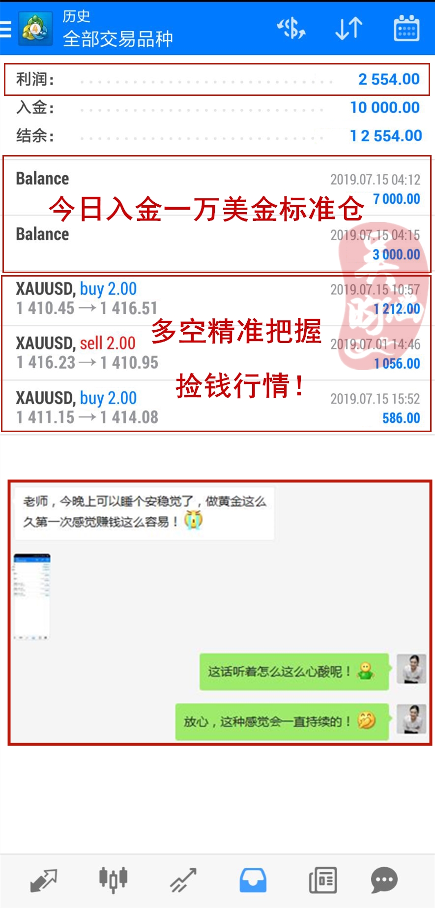 7.15盈利.jpg