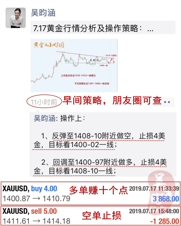 7.17盈利.jpg