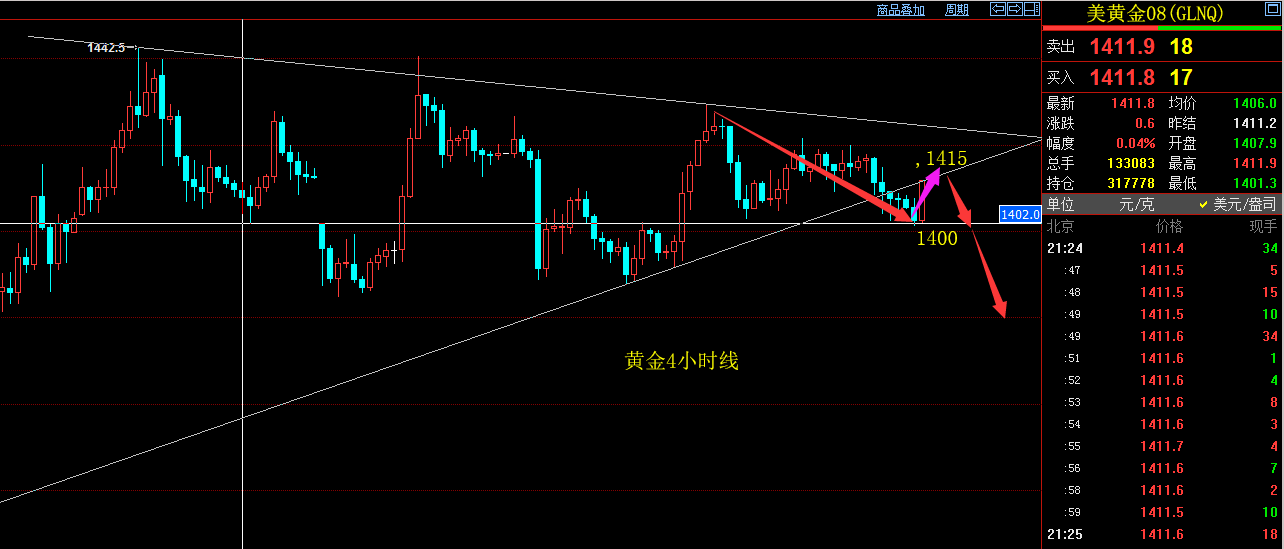 黄金1.png