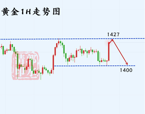 7.17晚間行情.jpg